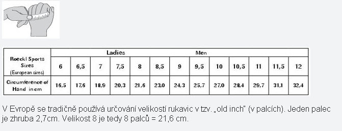 Běžecké rukavice Roeckl Laikko Black/Yellow vel.10