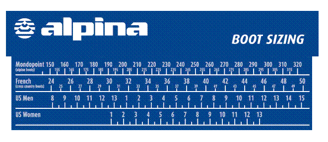 Běžecké boty Alpina T10 Jr. 2022/2023