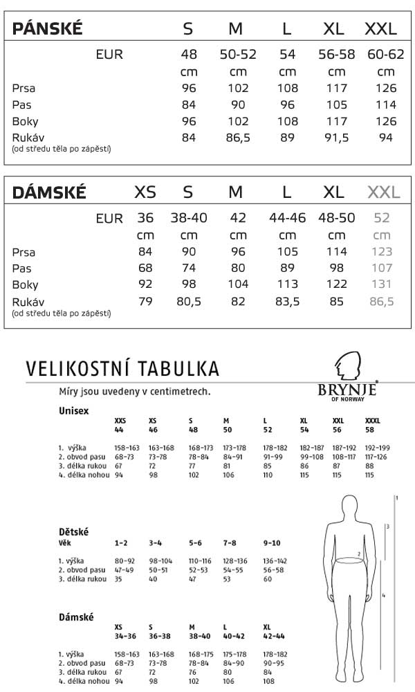 Funkční triko Brynje Super Thermo T-Shirt modré  