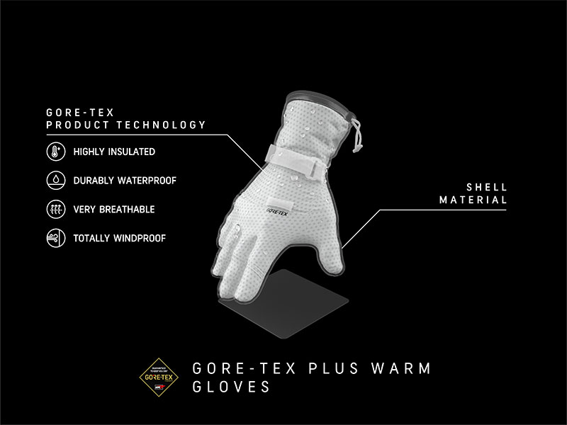 Rukavice Ziener Glyn GTX+Gore Plus Warm  Dark/Melange 