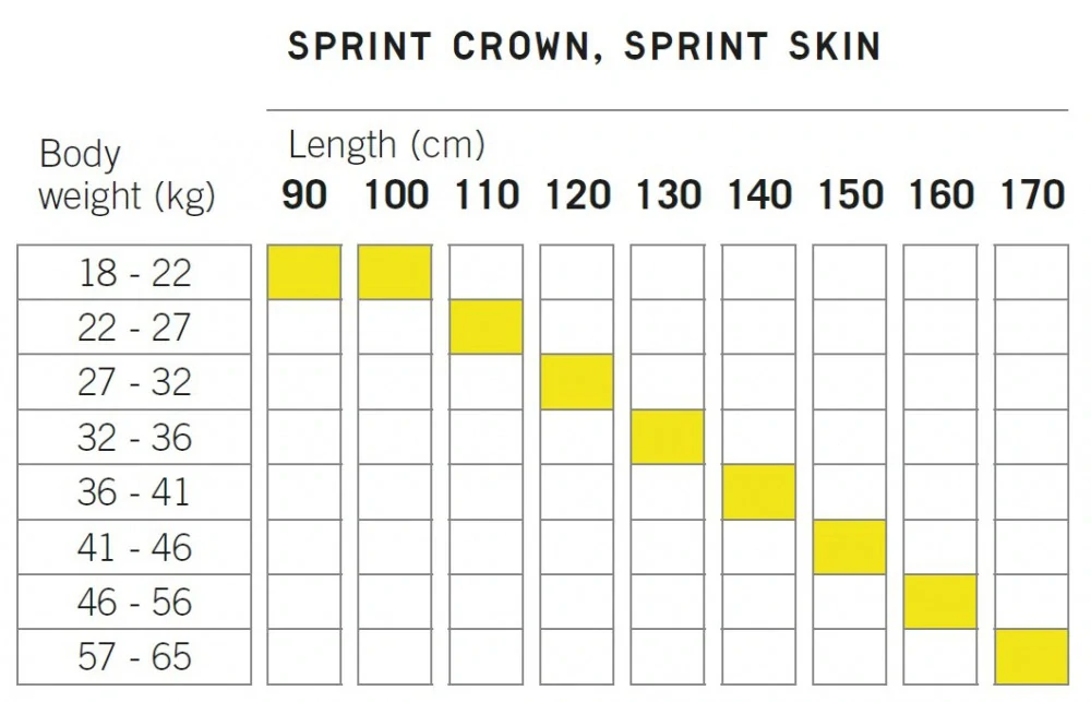 Fischer Twin Skin Sprint + Tour Step In JR IFP 2025/26
